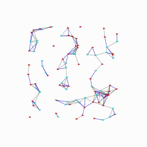 Hexagon Formation
